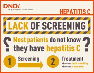 6 DNDi_HepC_Infographic_Screening