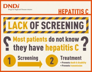 6 DNDi_HepC_Infographic_Screening